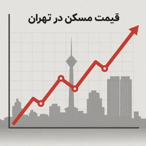 نمودار قیمت مسکن